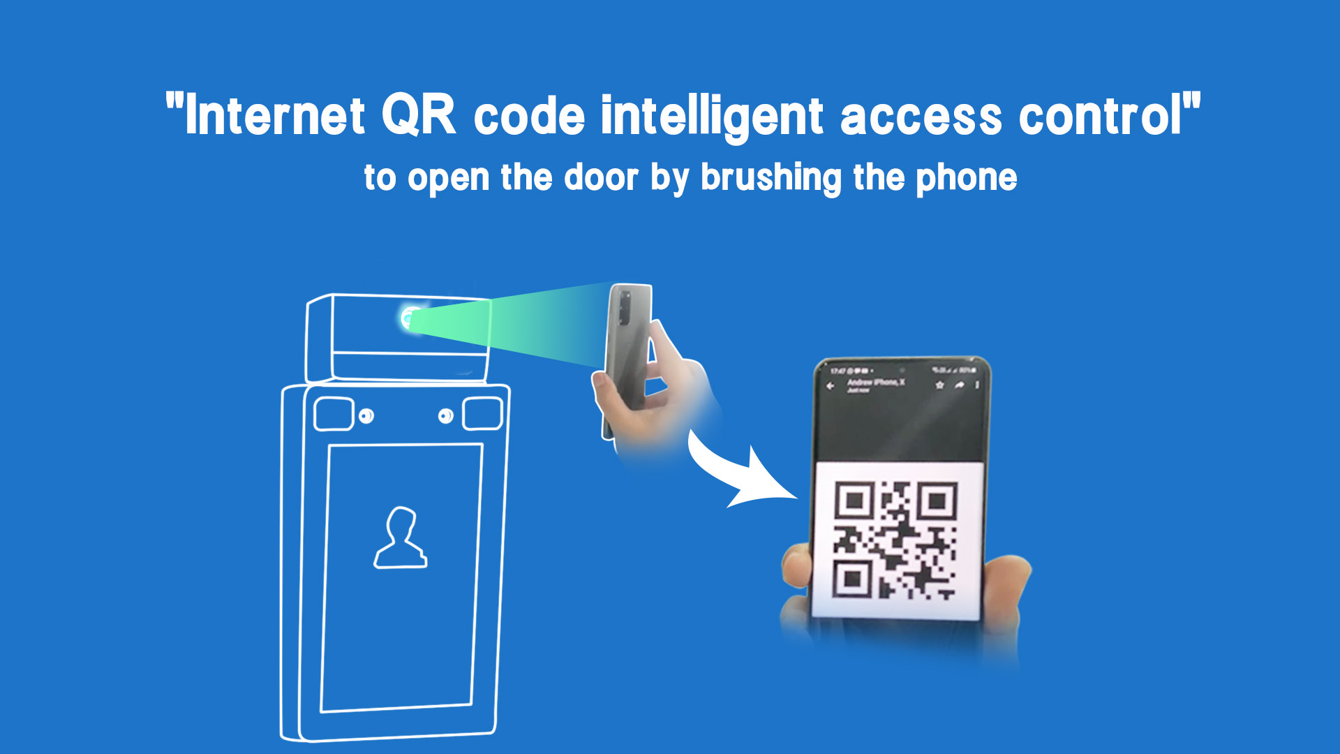 "Internet QR code intelligent access control" to open the door by brushing the phone