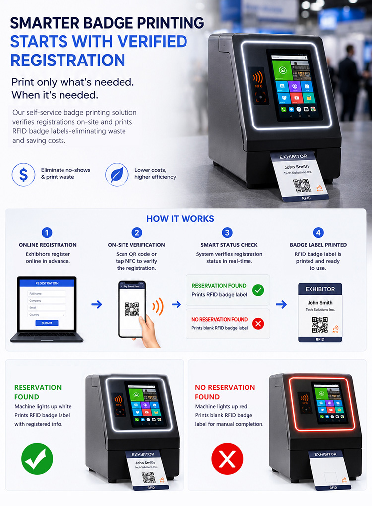 RFID Badge Printing Kiosk (2)