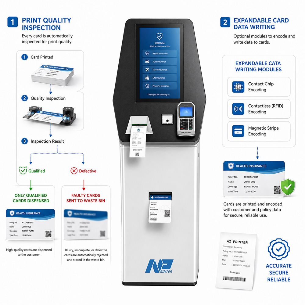 Card Printing Kiosk