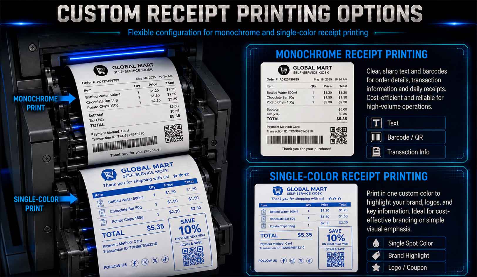 Color Receipt Printing Module