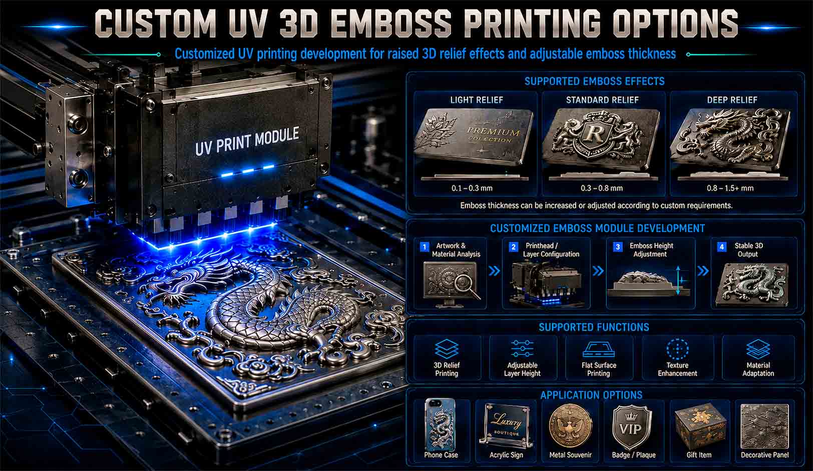 Custom Uv 3d Emboss Printing kiosk