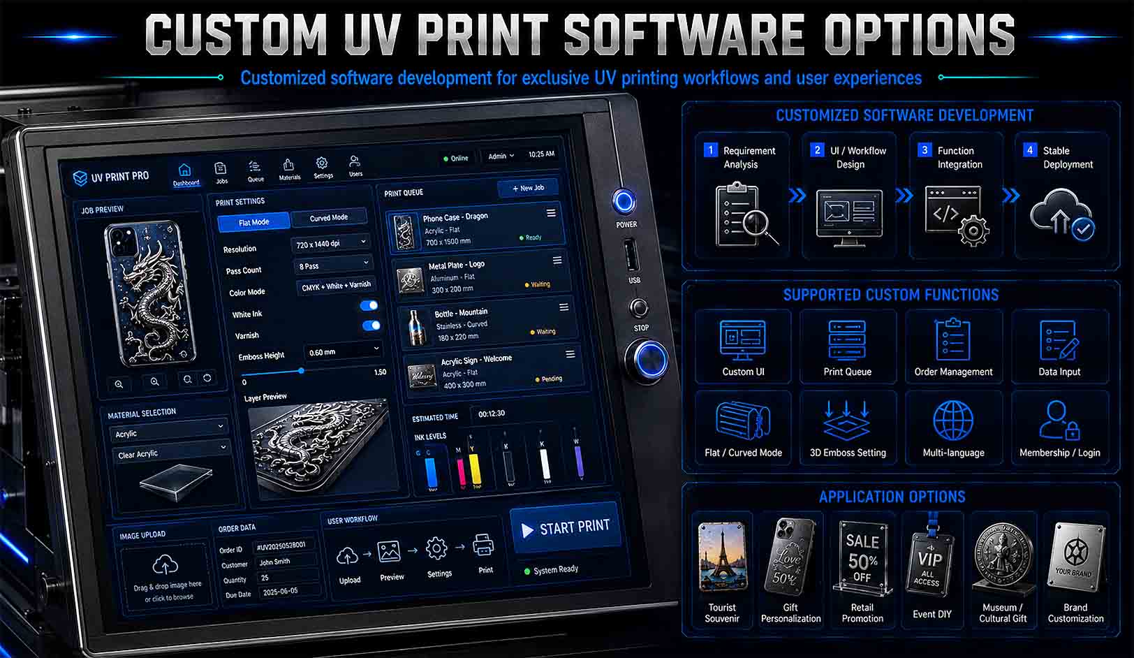 Custom Uv Print Software