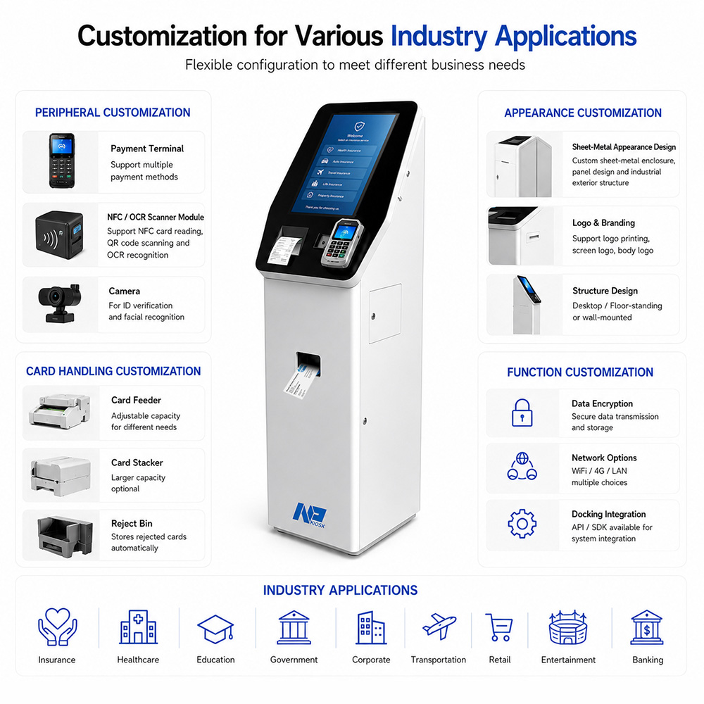 Insurance Card Printing Kiosk