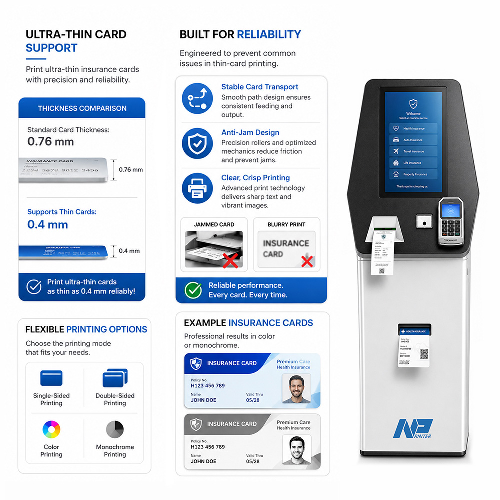 Smart Card Issuance Machine