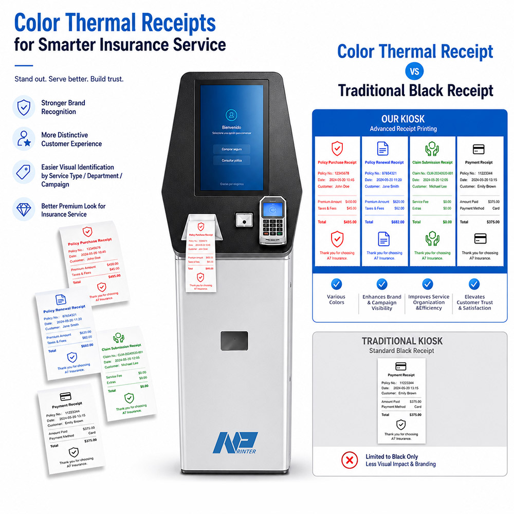 Smart Card Issuance Machine