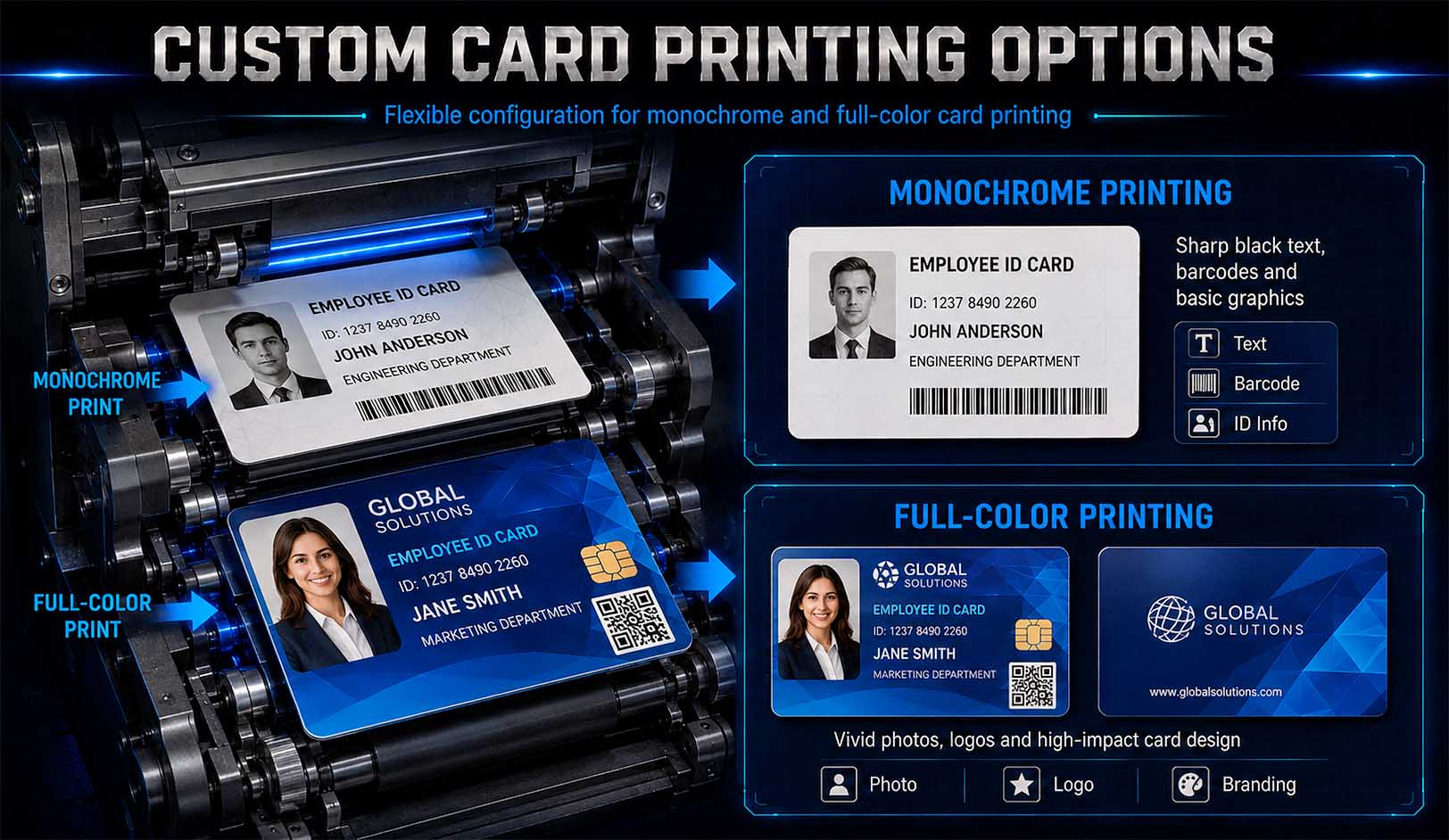 monochrome and full-color card printing