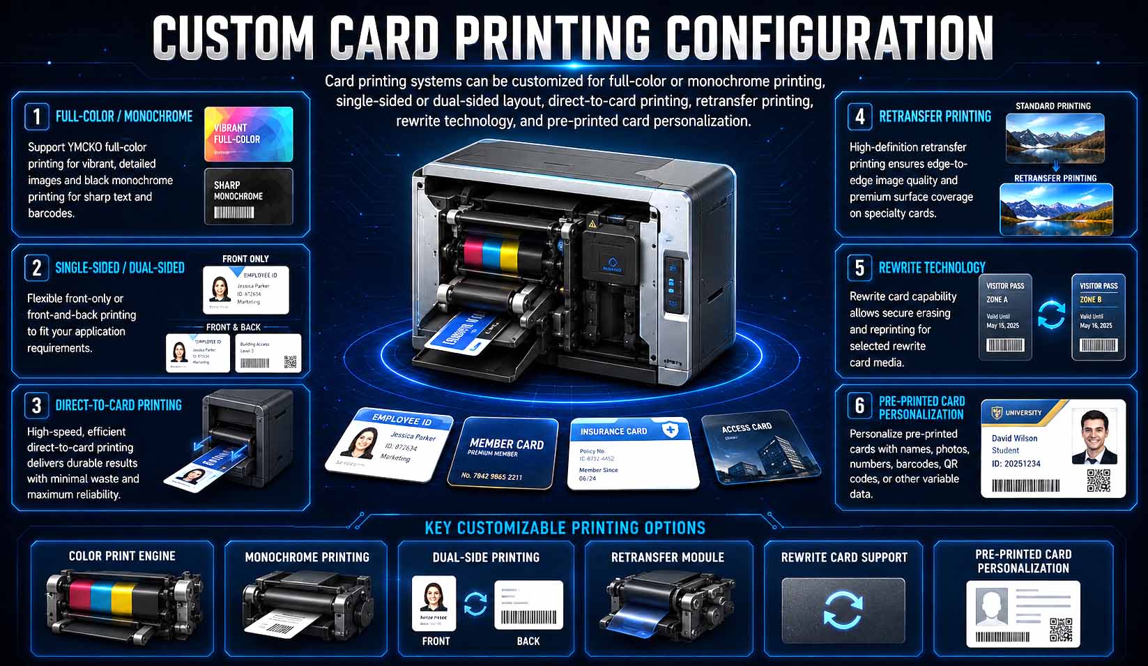 Custom Card Printing