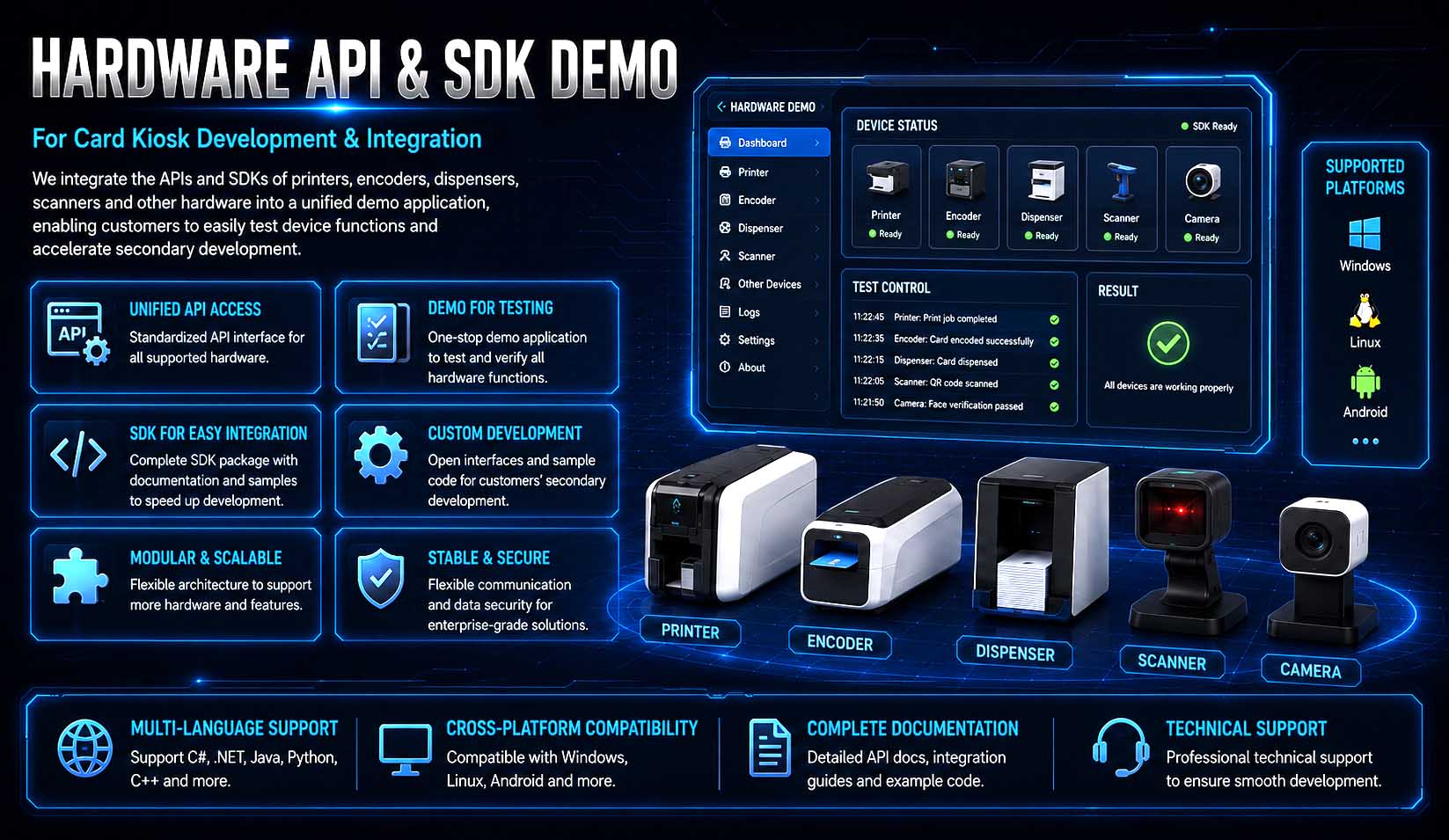 Hardware API and SDK Demo