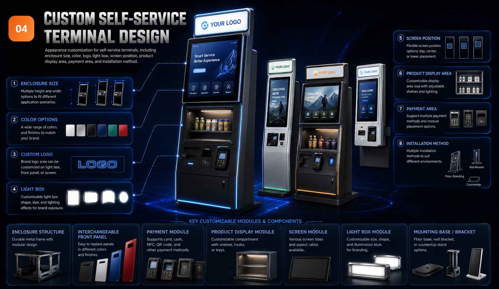 Kiosk Appearance Design