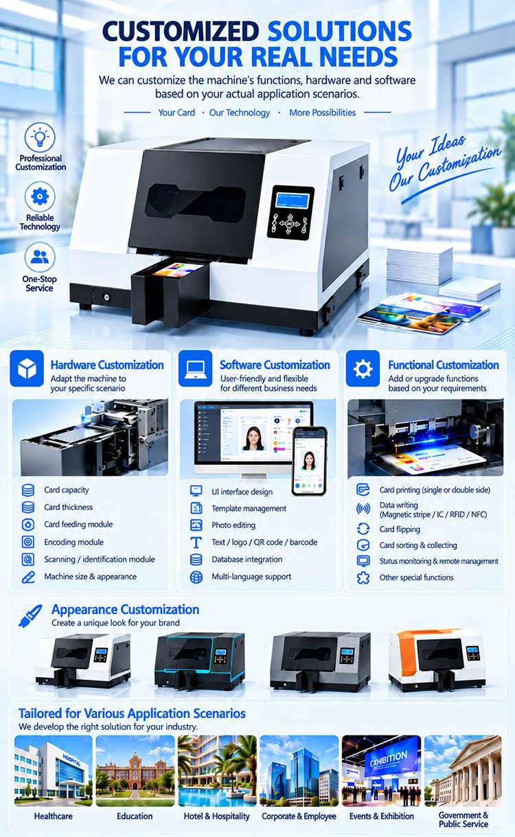 card printing kiosk