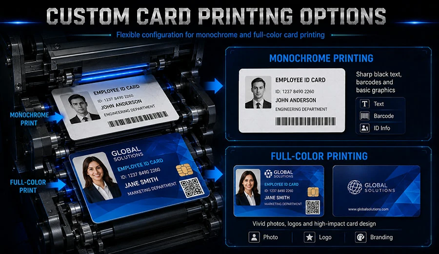 monochrome and full-color card printing